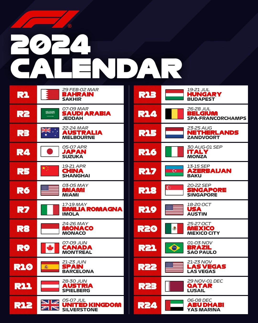 F1 kalendarz 2024 australia 3